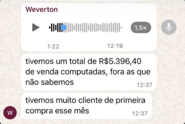 Weverton R$5.396 em vendas